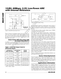MAX1420CCM+TD Datasheet Page 12