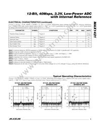 MAX1421ECM+TD Datasheet Page 5