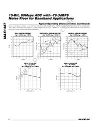 MAX1427ETN+TD Datasheet Page 6