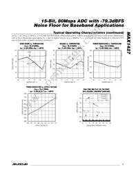 MAX1427ETN+TD Datasheet Page 7