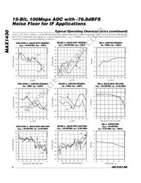 MAX1430ETN+TD Datasheet Page 6