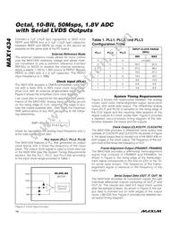 MAX1434ECQ+D Datasheet Page 14