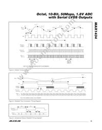 MAX1434ECQ+D Datasheet Page 15