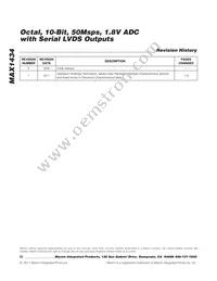 MAX1434ECQ+D Datasheet Page 22