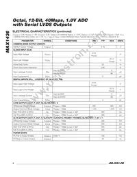 MAX1436BECQ+TD Datasheet Page 4