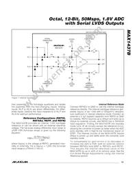 MAX1437BETK+T Datasheet Page 13