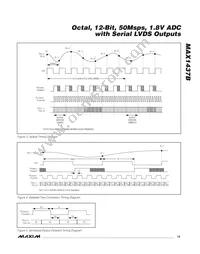 MAX1437BETK+T Datasheet Page 15