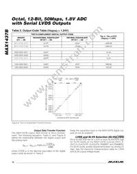 MAX1437BETK+T Datasheet Page 16