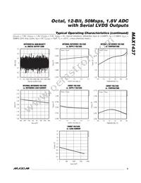 MAX1437ECQ+TD Datasheet Page 9