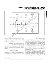 MAX1437ECQ+TD Datasheet Page 13