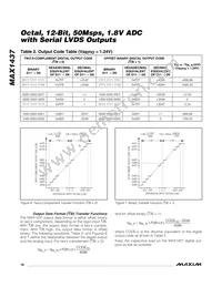 MAX1437ECQ+TD Datasheet Page 16