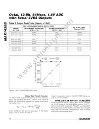 MAX1438BETK+T Datasheet Page 16