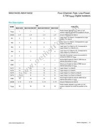 MAX14432FASE+T Datasheet Page 15