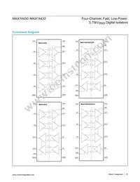 MAX14432FASE+T Datasheet Page 16