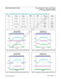 MAX14432FASE+T Datasheet Page 18