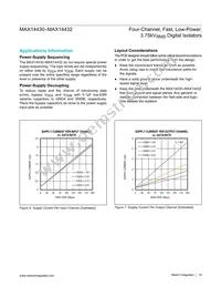 MAX14432FASE+T Datasheet Page 19