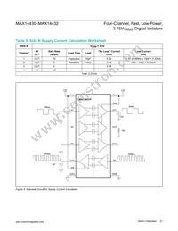 MAX14432FASE+T Datasheet Page 21