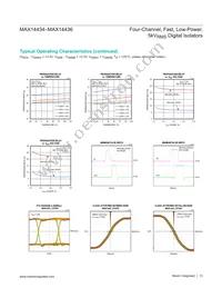 MAX14436FAWE+T Datasheet Page 13