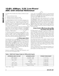 MAX1444EHJ+T Datasheet Page 12