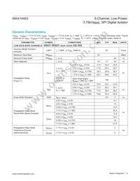 MAX14483AAP+T Datasheet Page 4