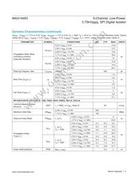 MAX14483AAP+T Datasheet Page 5