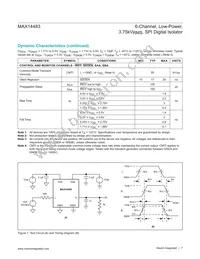 MAX14483AAP+T Datasheet Page 7