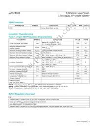 MAX14483AAP+T Datasheet Page 8