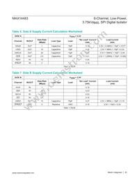 MAX14483AAP+T Datasheet Page 20