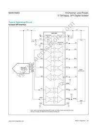 MAX14483AAP+T Datasheet Page 22