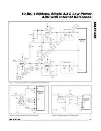 MAX1449EHJ+T Datasheet Page 15