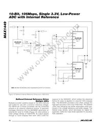 MAX1449EHJ+T Datasheet Page 16
