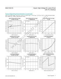MAX14521EETG+T Datasheet Page 7