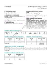 MAX14521EETG+T Datasheet Page 14