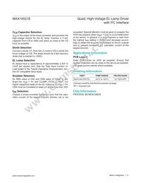 MAX14521EETG+T Datasheet Page 21