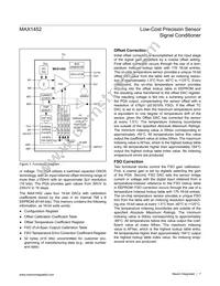 MAX1452AAE+TC8H Datasheet Page 7