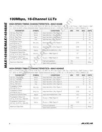 MAX14548EEWL+T Datasheet Page 4