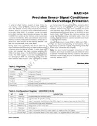 MAX1454AUE+ Datasheet Page 14