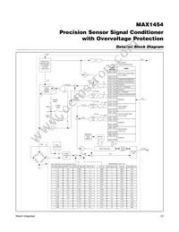 MAX1454AUE+ Datasheet Page 23