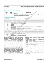 MAX1455AUE+T Datasheet Page 15