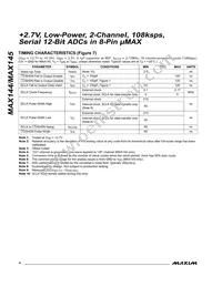 MAX1456CWI+T Datasheet Page 4