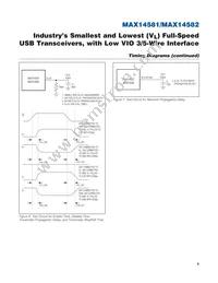 MAX14582EWC+T Datasheet Page 8