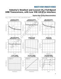 MAX14582EWC+T Datasheet Page 9