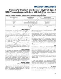 MAX14582EWC+T Datasheet Page 15