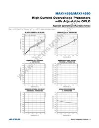 MAX14590ETA+T Datasheet Page 4