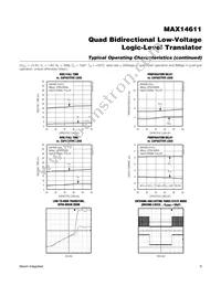 MAX14611ETD+T Datasheet Page 9