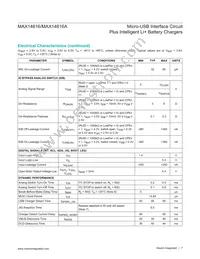 MAX14616AEWA+ Datasheet Page 7