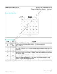 MAX14616AEWA+ Datasheet Page 17