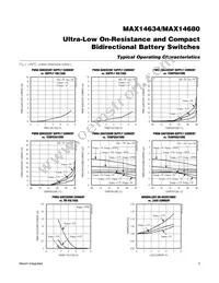 MAX14634EWC+T Datasheet Page 3