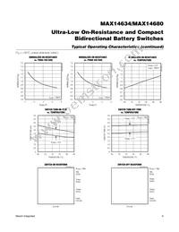 MAX14634EWC+T Datasheet Page 4