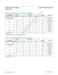 MAX14637CVB+ Datasheet Page 9